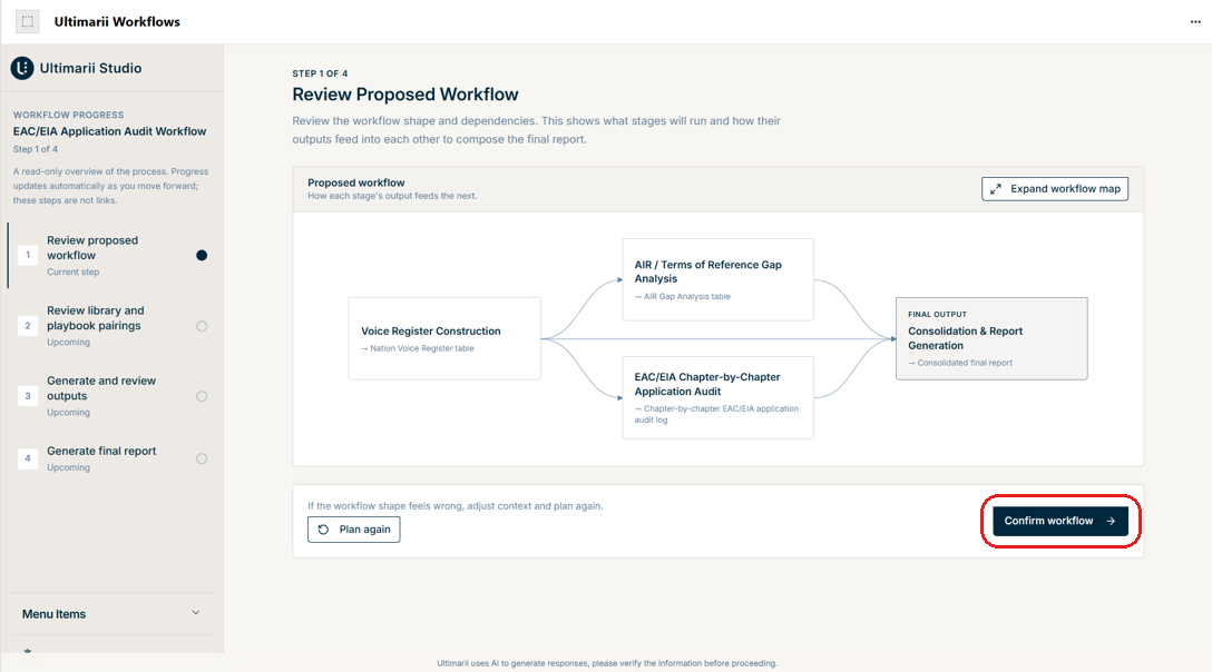 The proposed workflow map showing each stage and how its output feeds into the next, with Expand workflow map, Plan again, and Confirm workflow controls.